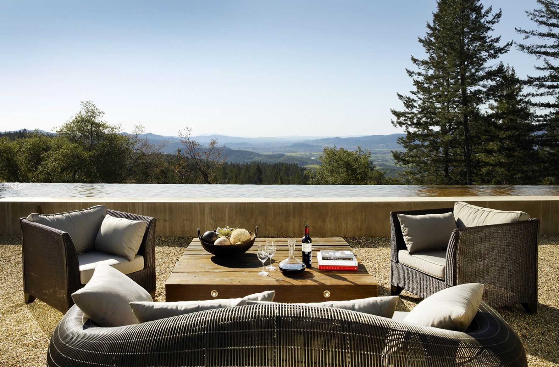 CADE Estate